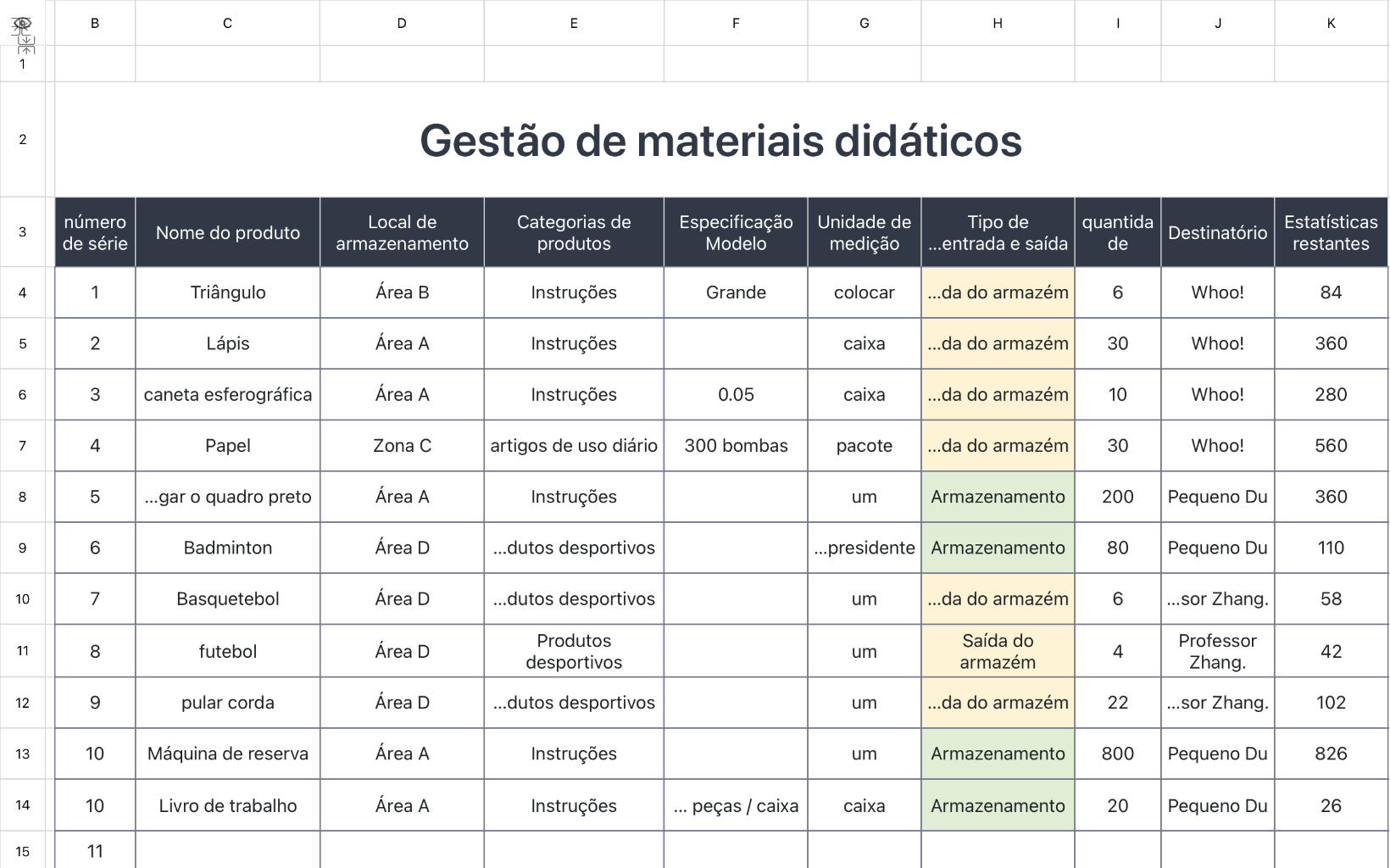 Gestão de materiais didáticos